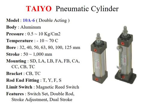 Pneumatic Hydraulic Taiyo Hydraulic Pneumatic Products Gamako