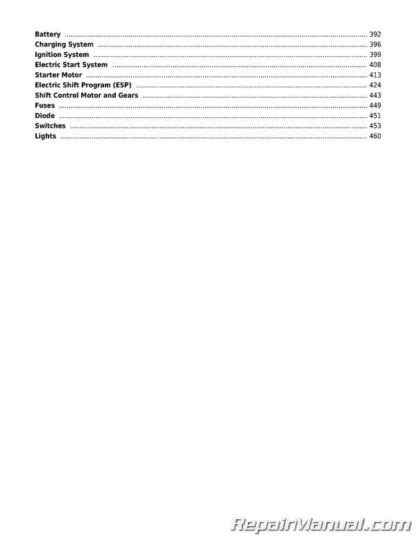 2005 2024 Honda TRX250TE TM Recon Cyclepedia ATV Service Manual