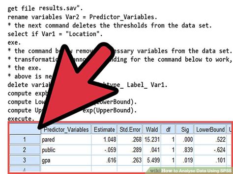 How To Analyse Data Using Spss 6 Steps With Pictures Wikihow