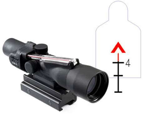 Acog reticles - too small? | Springfield XD Forum