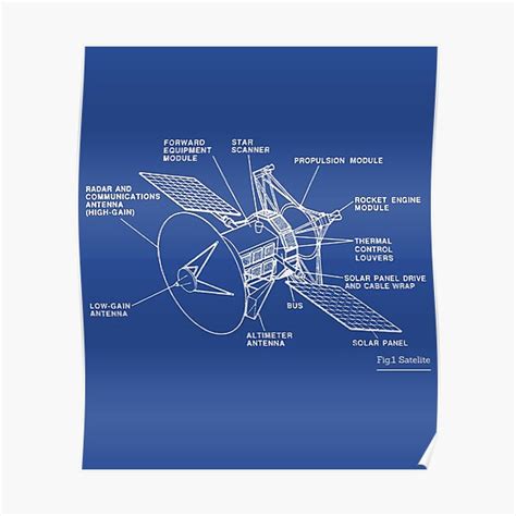 Orbiting Space Satellite Blueprint Schematic Poster By Kbircham