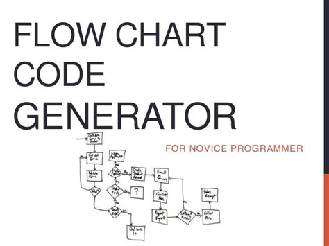 Flow Chart Code Generatorfirt Seminar V1