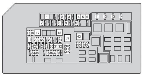 Youtube Toyota 4runner Fuse Box Chart