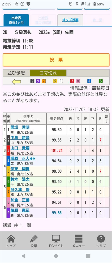 玉野競輪g3 2r 予想open｜波平