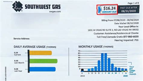 How Much Is The Average Gas Bill In Las Vegas See My Bill Feelingvegas