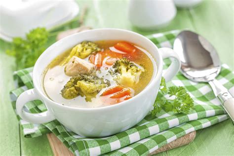 Receta De Caldo De Pollo 🥇 【 Junio 2025】