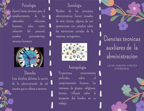 R S S Szorz S Ciencias De La Salud Y Sus Ramas Auxiliares Tartalmaz