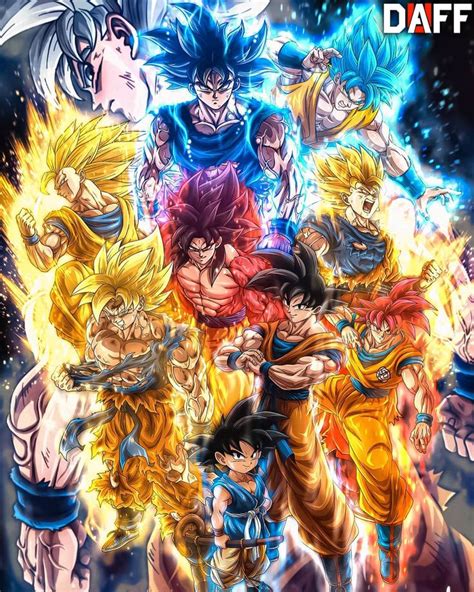 Goku All Super Saiyan Forms Wallpaper