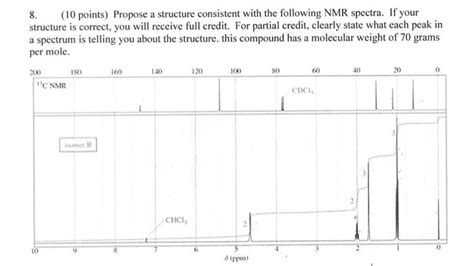 Solved Points Propose A Structure Consistent Wit