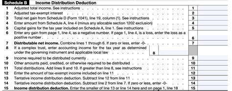 IRS Tax Form 1041 US Income Tax Return For Estates Trusts