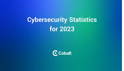 Cybersecurity Statistics For 2023