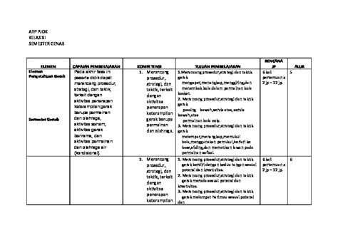 Atp Pjok Kelas Xi Sem Genab Pdfcoffeecom