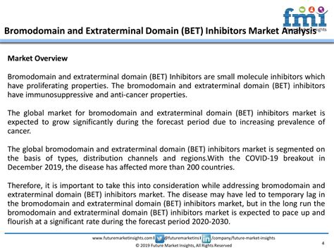 Ppt Bromodomain And Extraterminal Domain Bet Inhibitors Market