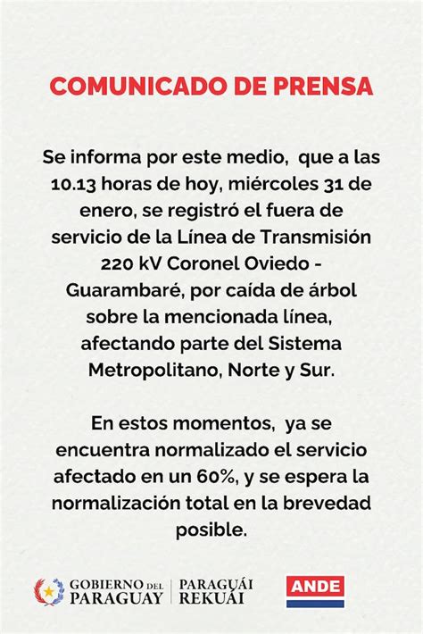 Ande Reportan Cortes De Energía En Varios Puntos Del País Nacionales Abc Color