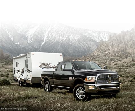 2016 Ram 2500 Heavy Duty Trucks Capability And Performance