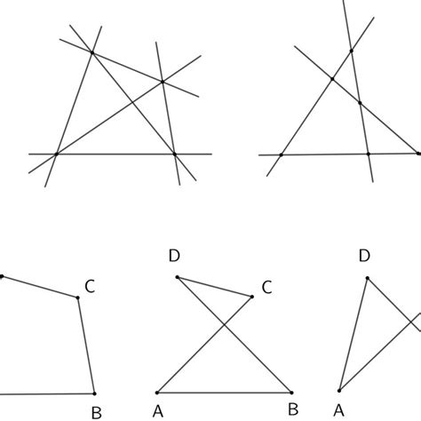 Complete Quadrangle Top Left Complete Quadrilateral Top Right