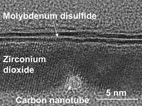 Scientists Just Developed The World's Smallest Transistor