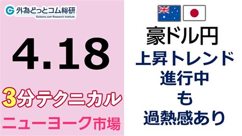 豪ドル円見通し 「上昇トレンド進行中も過熱感あり」見通しズバリ！3分テクニカル分析 ニューヨーク市場の見通し 2023年4月18日