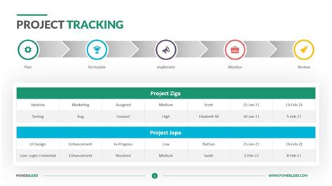 Project Milestone Template | Download & Edit | PowerSlides™