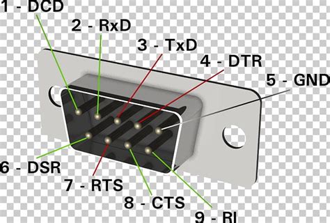 Rs 422 Cable Wiring Diagram Wiring Diagram