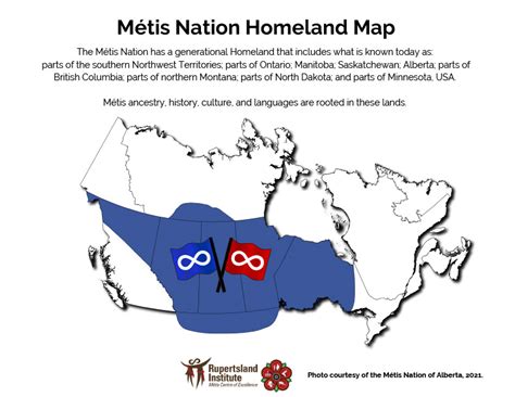 Metis People Map