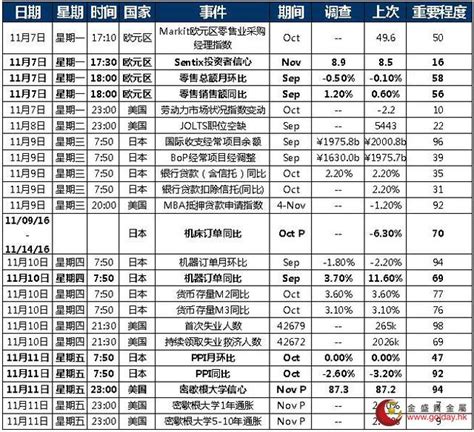 金盛貴金屬：避險情緒回升，金價大幅上漲 每日頭條