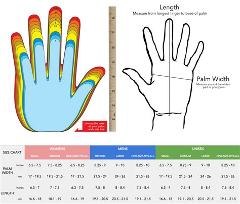 Sizing And Glove Notes Evolg