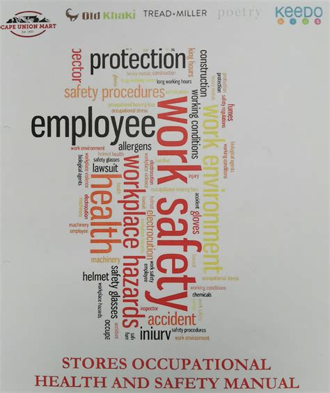 Ohs File Audit All Stores Safetyculture