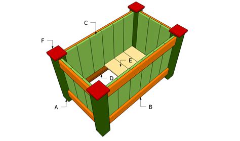 Building A Deck Planter Myoutdoorplans