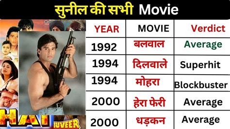 Sunil Shetty All Movie Name 1992 20023 Sunil Shetty All Movie Hit