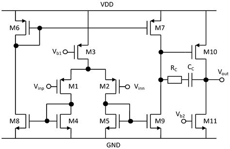 Chips Free Full Text A Cmos Bit Ms S Rad Hard Digital To Analog