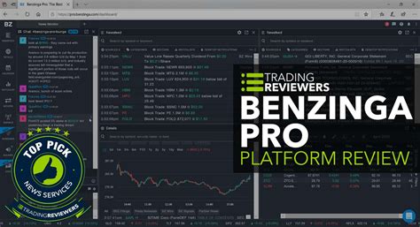 Benzinga Pro Review: Best Stock Market News & Research Platform?