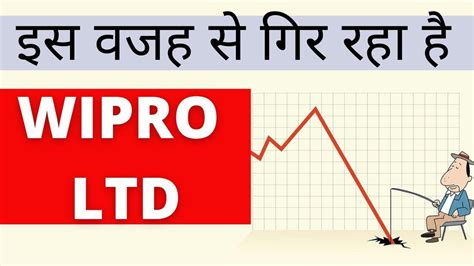 Why Wipro Ltd Share Falling Is It Right Time To Buy Wipro Wipro