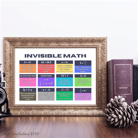 Invisible Math Poster Math Classroom Decor Elementary Middle School Math Mathematics