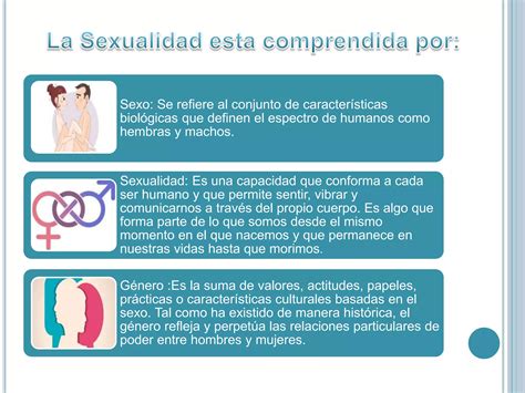 La Sexualidad Ppt Descarga Gratuita