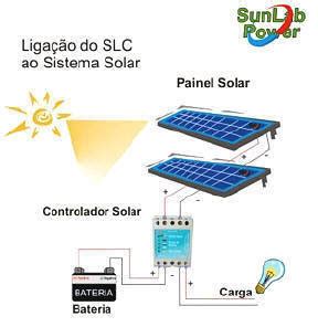 Sustentabilidade Energ Tica Solar Termosolar E E Lica Controlador De