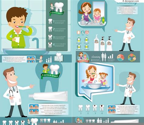 Dental Cartoons Posters | Free Images at Clker.com - vector clip art ...