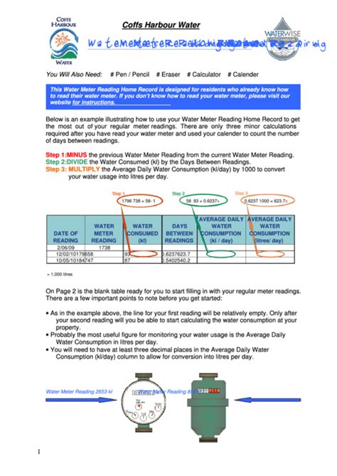 Water Meter Reading Template