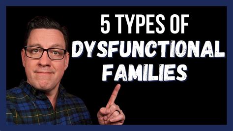 Types Of Dysfunctional Families Youtube