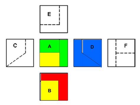 Geometría Descriptiva Vistas Ppt