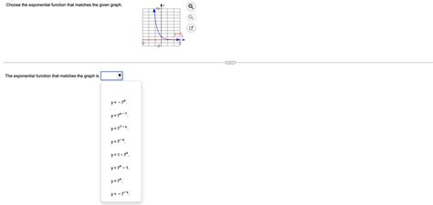 Answered Choose The Exponential Function That… Bartleby