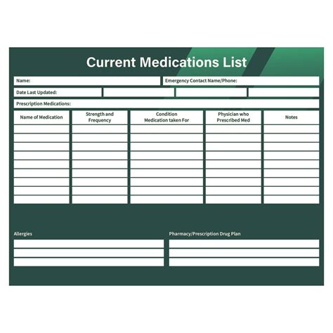 Printable Medication List Card