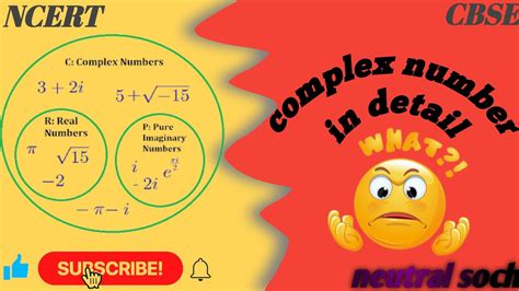 Complex Number Class 11 Complex Numbers Kya Hota Hai What Is Complex