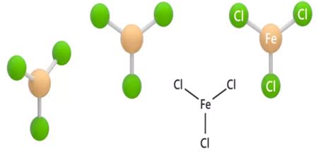 Understanding Fecl3 Properties Structure And Composition