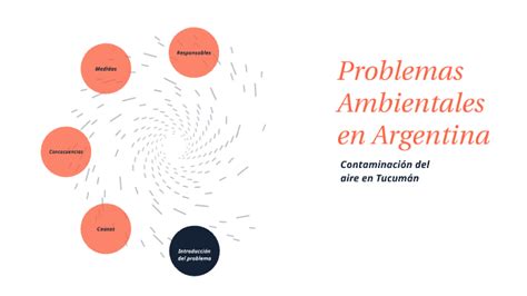 Problemas Ambientales En Argentina By Delphi Sann On Prezi