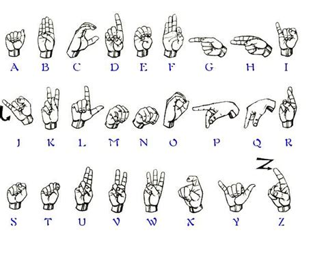 Asl Fingerspelling Practice Sheet