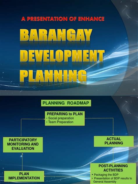 Barangay Development Plan Presentation Facilitator Governance