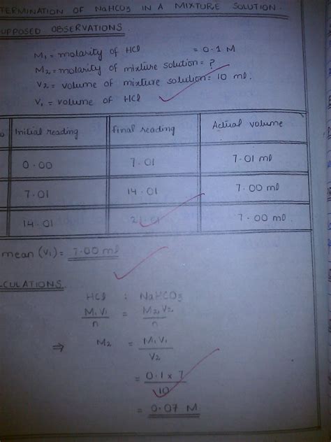 Isolated System Chemistry Practical Readings For First Year Students