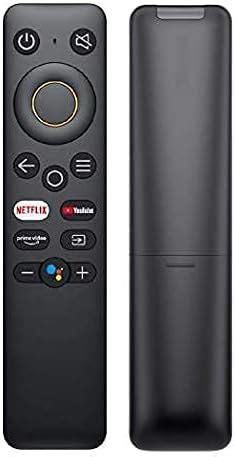 Buy Neroedge Smart Remote Control Compatible For Realme K Smart Led