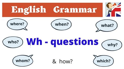 Wh Questions Asking Questions In English English Grammar Lesson